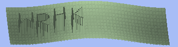 Kod potwierdzający