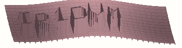 Kod potwierdzający