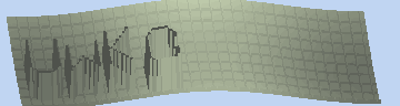 Kod potwierdzający